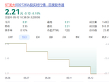 龙大美食遭遇“黑天鹅”，47岁实控人涉嫌刑事犯罪被拘！旗下蓝润系曾坐拥超千亿元资产，知情人：去年就已有风声