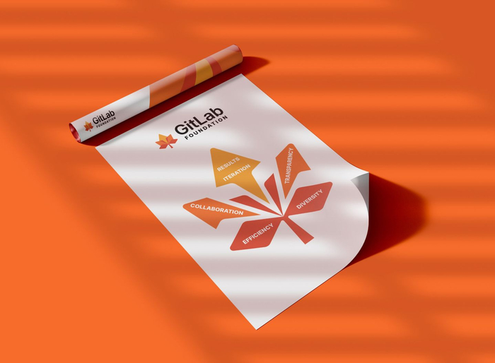 GitLab 將裁員：為把握 AI 智能體時代市場機遇保留額外資金