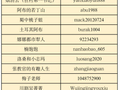 蜀中桃子姐等四川12名主播入选2026年第一批优质直播间名单