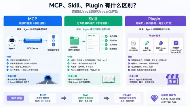 图片由AI辅助生成