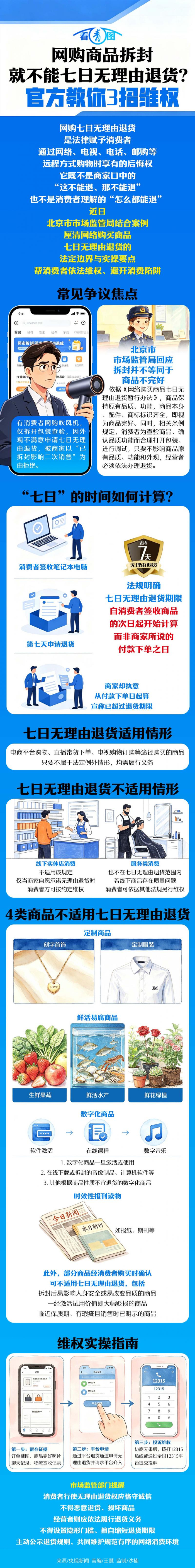 编辑/李涛