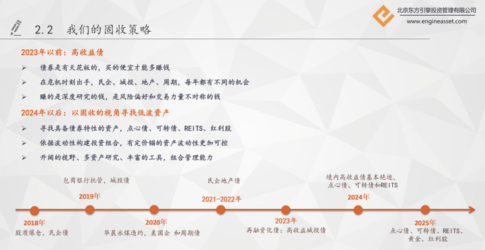 数据来源：东方引擎