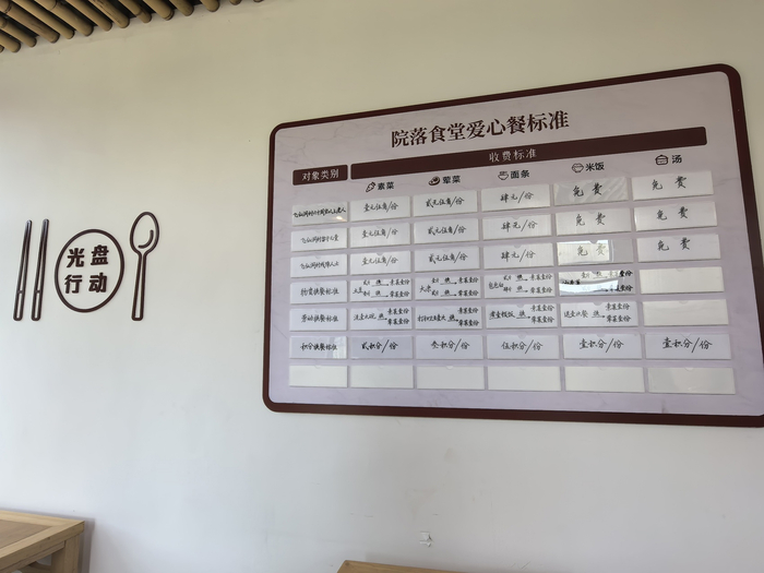 飞仙洞村新丰书院院落食堂。罗园 摄