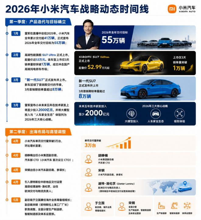 图片来源：资料由元素elements整理，AI生成
