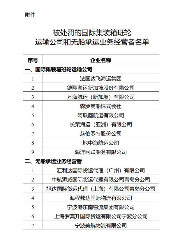 图片来源：交通运输部网站