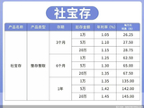 高息存款到期！中小银行抢滩揽储市场，靠“特色牌”破局