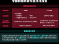 TikTok Shop美区直播拍卖向中国多品类商家开放 对标Whatnot