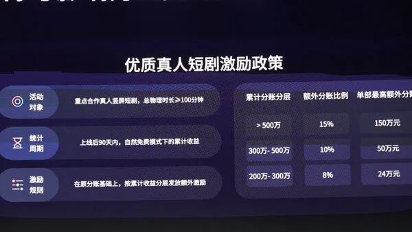 新潮观鱼 摄