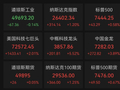 美股科技股上涨，中国资产走强，美联储新消息