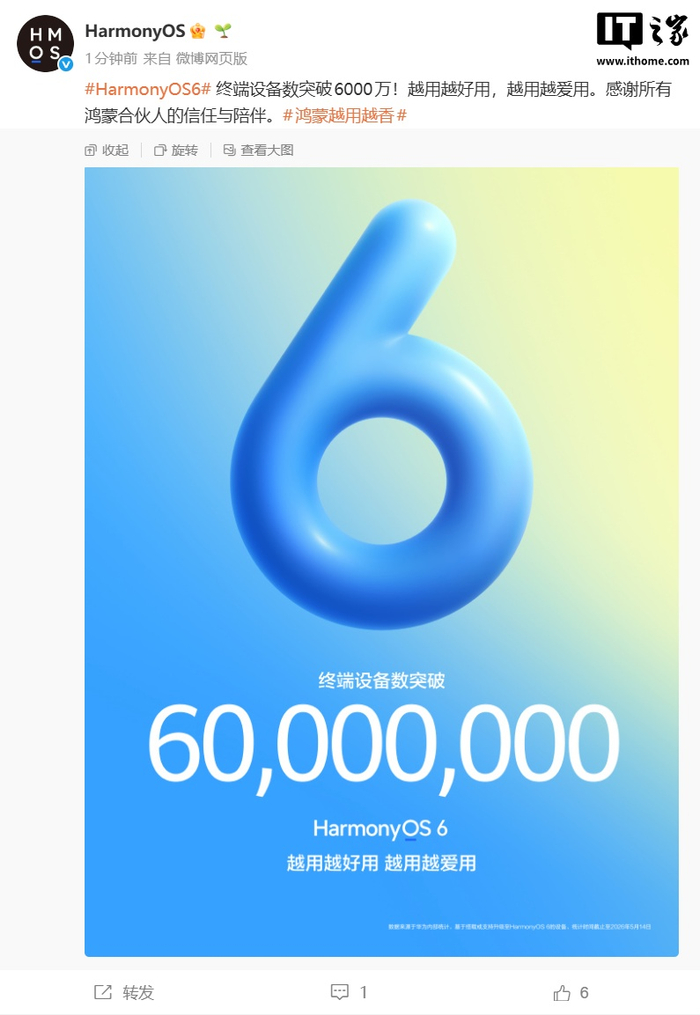 華為鴻蒙 HarmonyOS 6 終端設備數突破 6000 萬