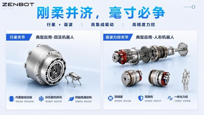 图为 Zenbot 自研的行星与力控谐波两大核心关节模组,全面覆盖从高动态四足到高精度人形机器人的全场景需求
