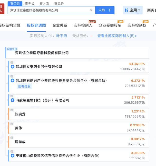 图源：天眼查
