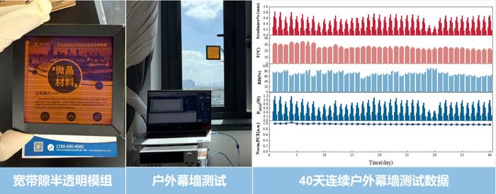 示意图。