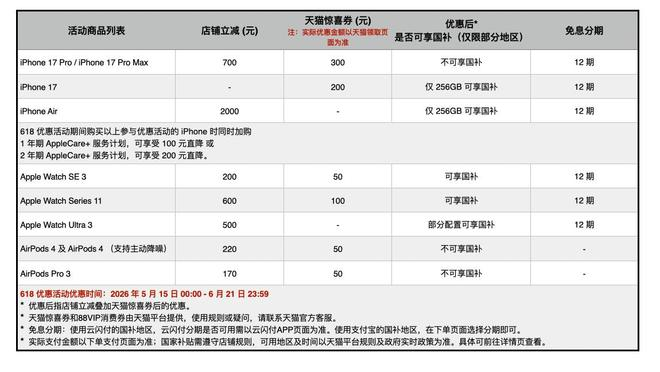  图片来源：苹果天猫官方旗舰店