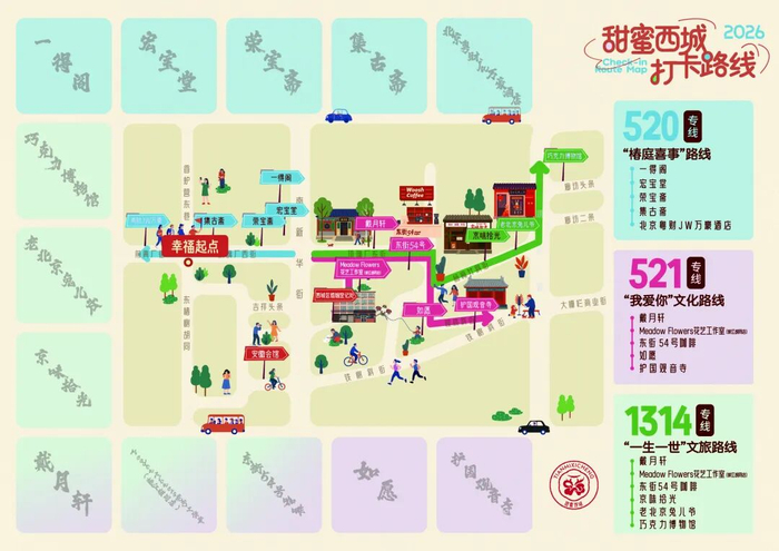 ▲打卡路线图