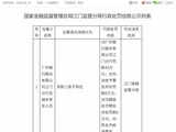 广州银行分支机构连收罚单，总部“内控合规防线”能否如期筑牢？