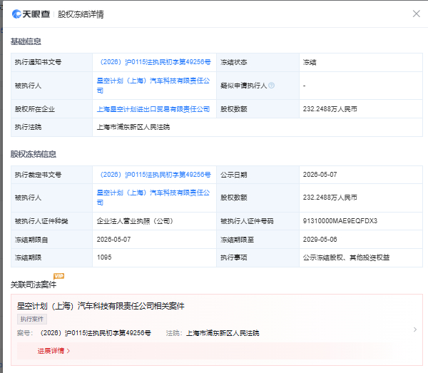 截图自天眼查