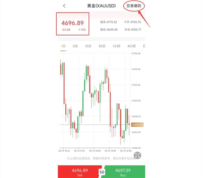 图·御金国际旗下APP黄金行情报价