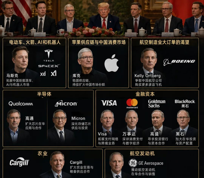 图源：《电商最前线》制图