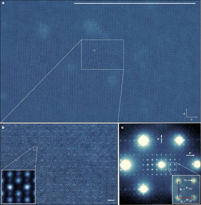 图 | 三维中观缺陷晶体（来源：https://www.nature.com/article）