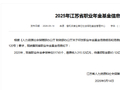 江苏职业年金结余2895.04亿元