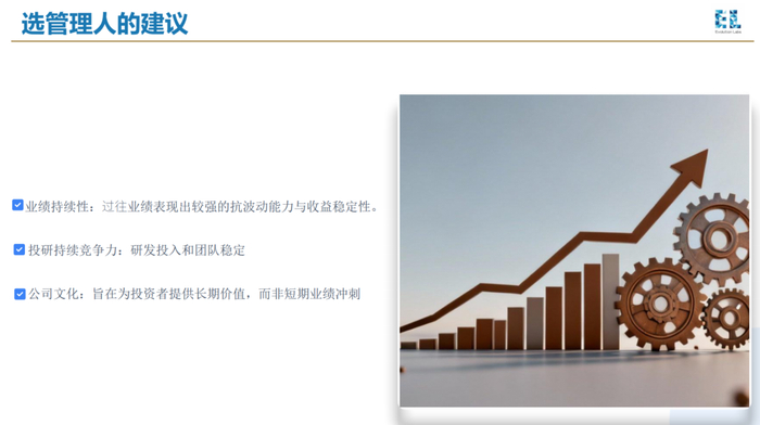 数据来源：远澜基金