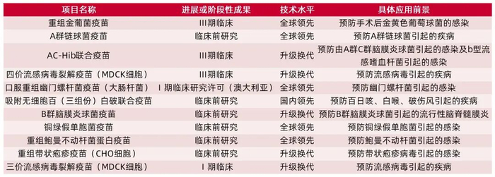 资料来源：公司2025年报，山西证券研究所