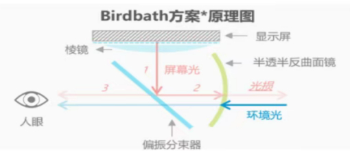 资料来源：艾瑞咨询，五矿证券研究所