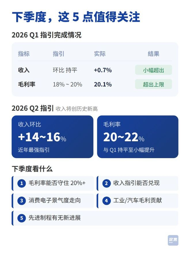 （策划/制图：金玙璠）