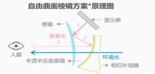 资料来源：艾瑞咨询，五矿证券研究所