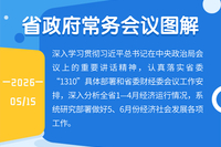 图解：孟凡利主持召开省政府常务会议强调 以更大力度更实举措全力做好上半年经济工作