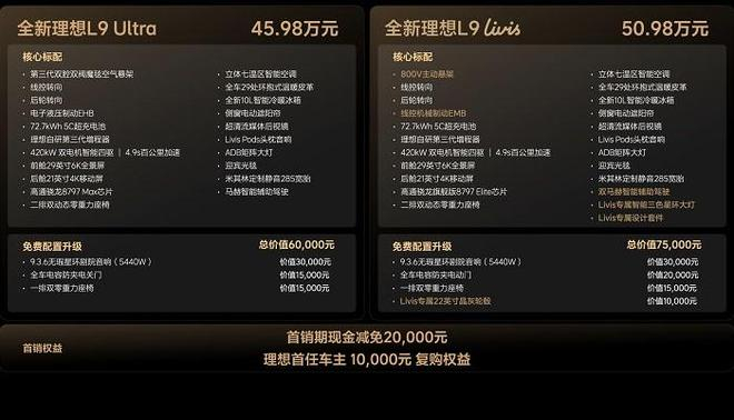  图片来源：理想汽车