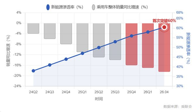 虎嗅制图