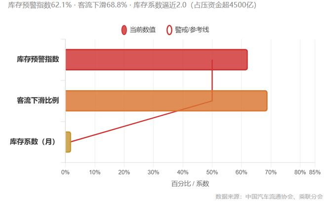 虎嗅制图
