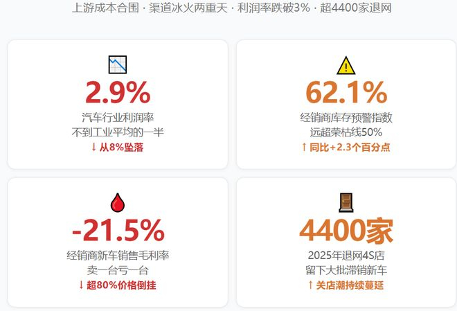 虎嗅制图
