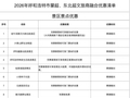 呼和浩特发出的这张票根千万别扔！半价、免费、优惠、送东西…许多人手里都有！附清单