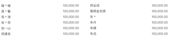 （图源：韩红基金会）