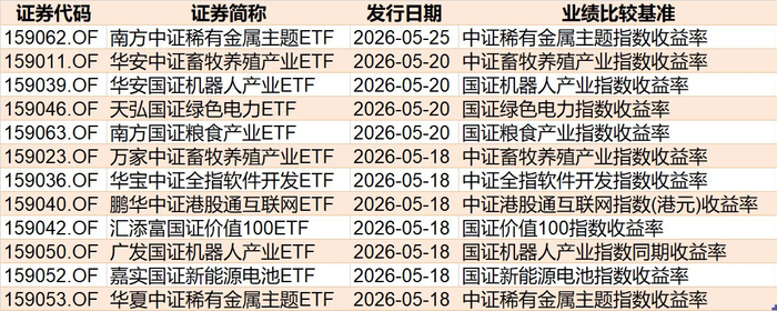 封面图片来源：每日经济新闻