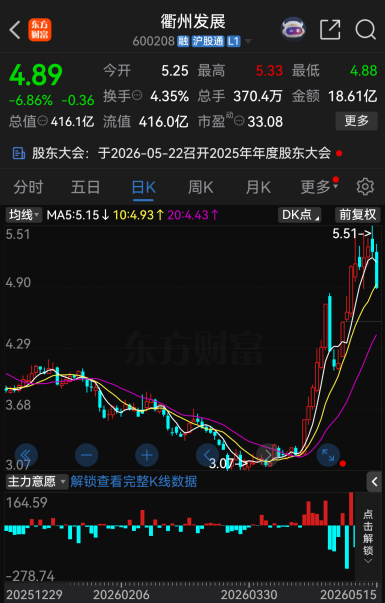 交易对方内部存在较大分歧