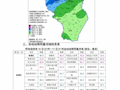 已确认！85.2毫米！呼和浩特最大降雨量出现在这儿！更重要的是…还好，接下来的几天…