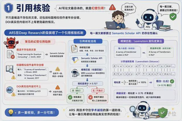 △AI生成