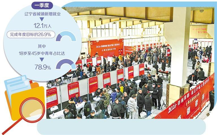     图为辽宁鞍山2026“春暖钢都 强企护航”大型招聘会现场。（资料图片）