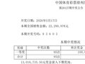 排列5第2026127期中出95注，奖池累计1301万元