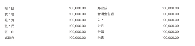 图源：韩红基金会