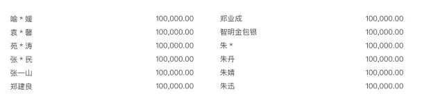 图源：韩红基金会