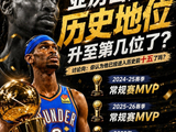 连庄MVP+有希望拿第2冠！你认为SGA的历史地位 上升至第几位了？
