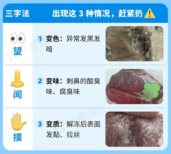 图自丁香医生