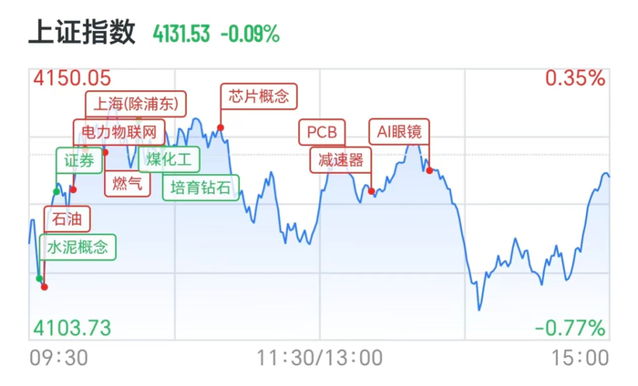 图源：21财经客户端