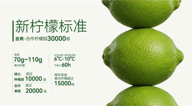 ▲LINLEE林里香水柠檬标准