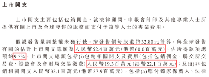 资料来源：招股说明书